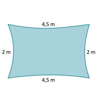 2 x 4,5 m